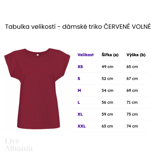 Triko - S’ka problem!