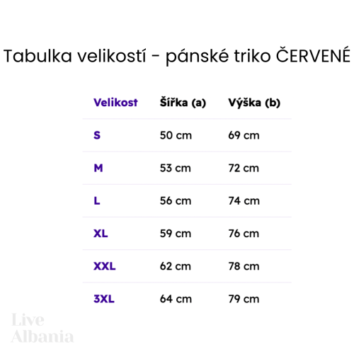 Triko - S’ka problem!