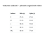 White organic t-shirt LiveAlbania - Velikost: XXL, Gender: male
