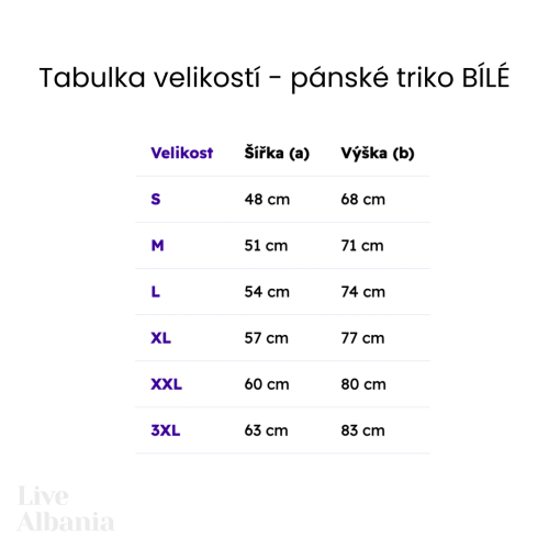 Triko - S’ka problem!